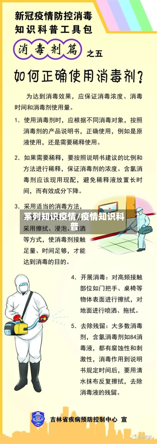 系列知识疫情/疫情知识科普