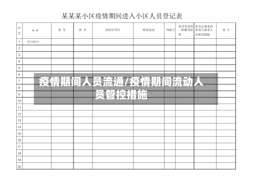 疫情期间人员流通/疫情期间流动人员管控措施-第2张图片