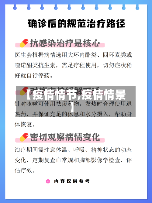 【疫情情节,疫情情景】-第2张图片