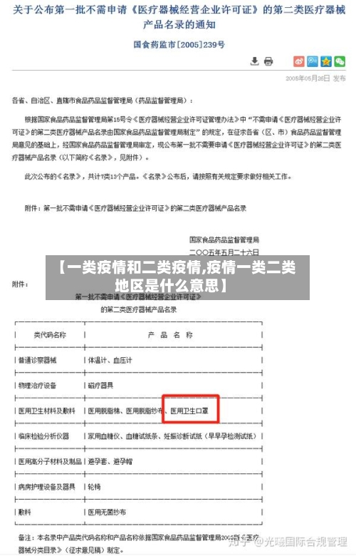【一类疫情和二类疫情,疫情一类二类地区是什么意思】-第2张图片