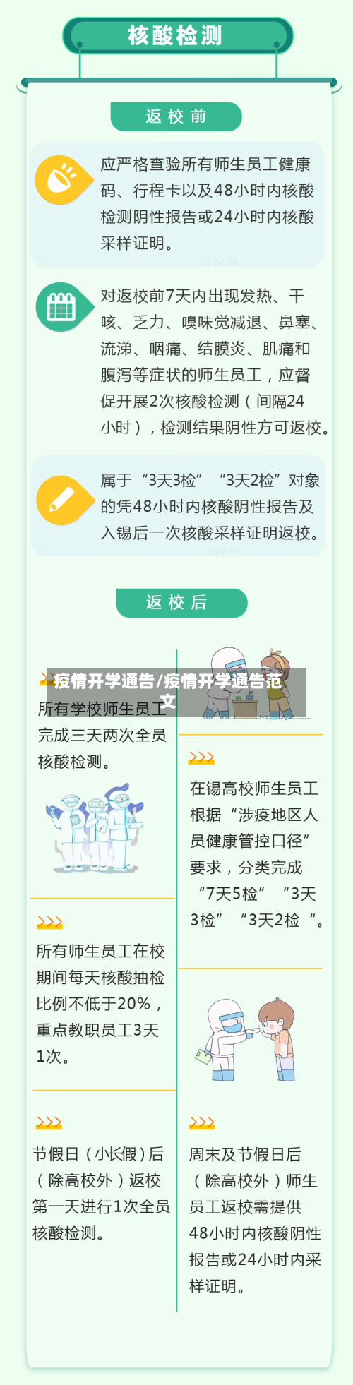 疫情开学通告/疫情开学通告范文-第2张图片