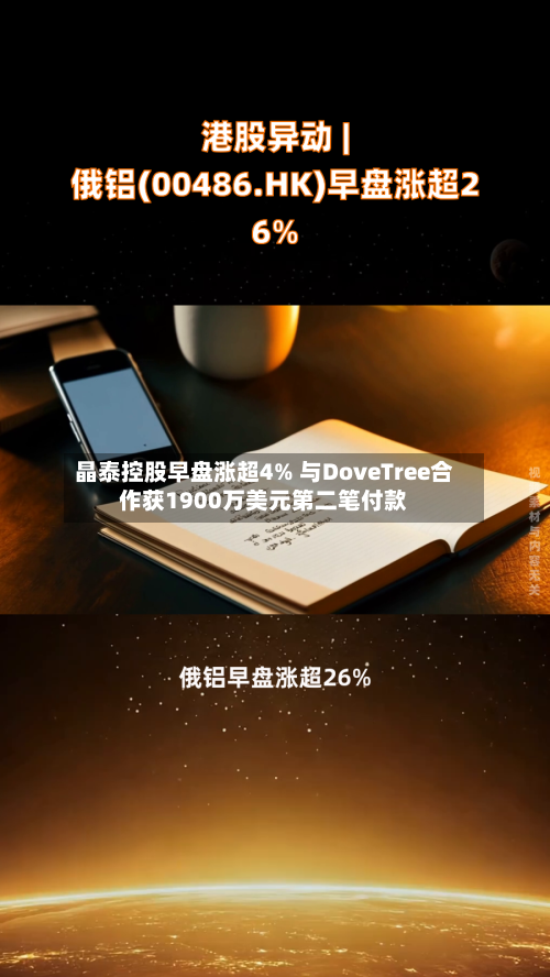晶泰控股早盘涨超4% 与DoveTree合作获1900万美元第二笔付款-第2张图片