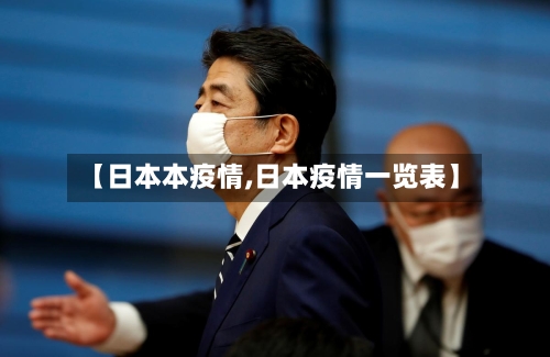【日本本疫情,日本疫情一览表】-第2张图片