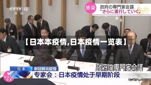 【日本本疫情,日本疫情一览表】