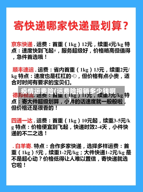 疫情运费险(运费险报销多少钱啊)
