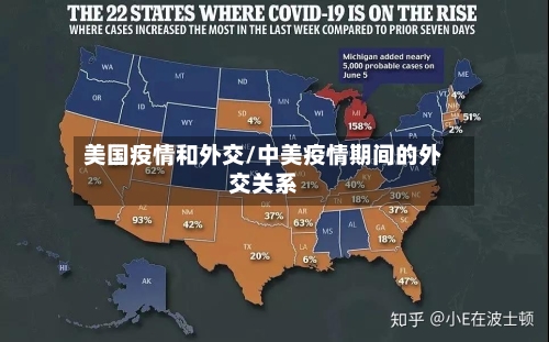 美国疫情和外交/中美疫情期间的外交关系