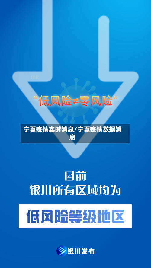 宁夏疫情实时消息/宁夏疫情数据消息