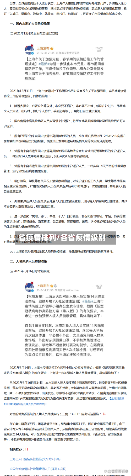 省疫情排列/各省疫情级别-第2张图片