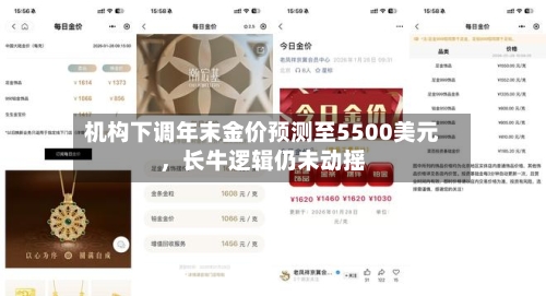 机构下调年末金价预测至5500美元，长牛逻辑仍未动摇-第3张图片
