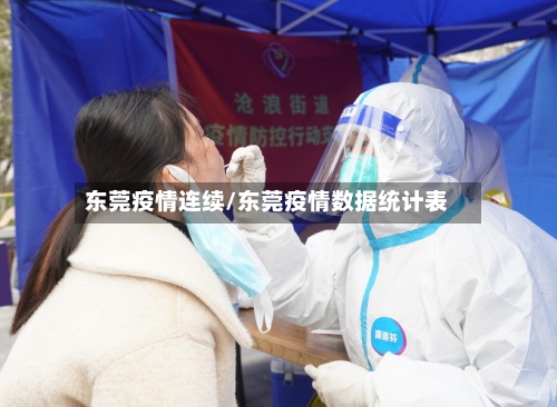东莞疫情连续/东莞疫情数据统计表-第2张图片