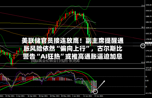 美联储官员接连放鹰！副主席提醒通胀风险依然“偏向上行”，古尔斯比警告“AI狂热”或推高通胀逼迫加息