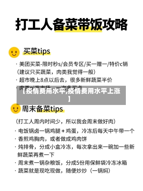 【疫情费用水平,疫情费用水平上涨】-第3张图片