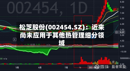 松芝股份(002454.SZ)：近来尚未应用于其他热管理细分领域