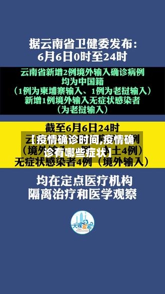 【疫情确诊时间,疫情确诊有哪些症状】-第2张图片