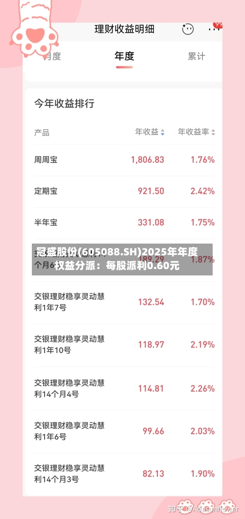 冠盛股份(605088.SH)2025年年度权益分派:每股派利0.60元-第3张图片