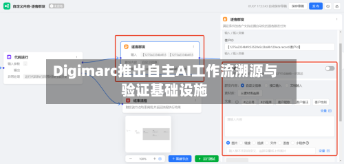 Digimarc推出自主AI工作流溯源与验证基础设施