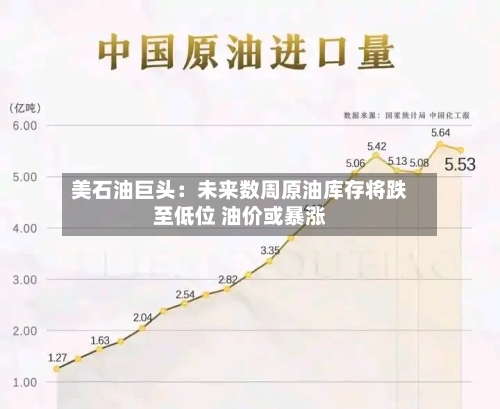 美石油巨头：未来数周原油库存将跌至低位 油价或暴涨